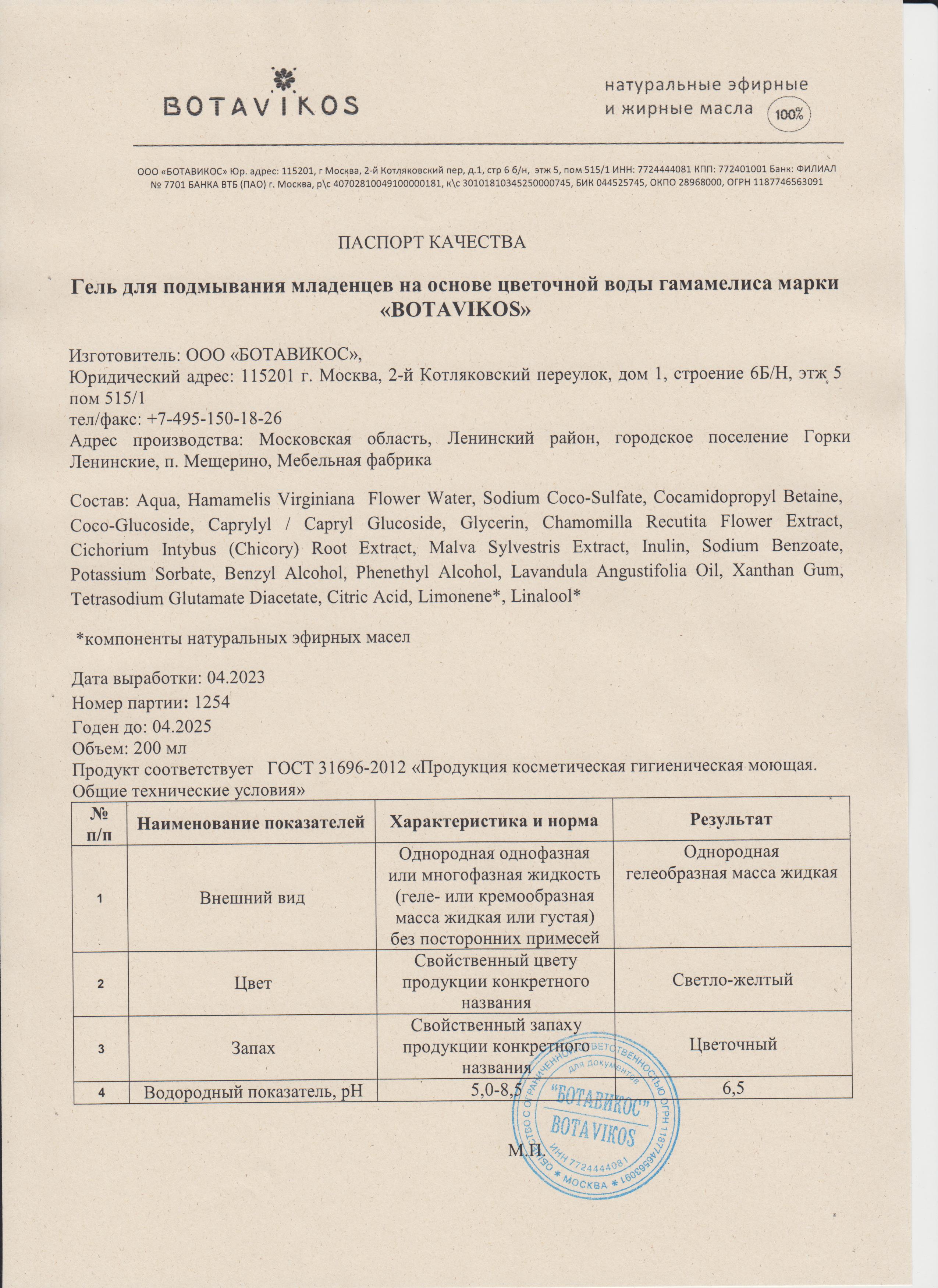 Паспорт №042023